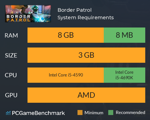 Border Patrol System Requirements PC Graph - Can I Run Border Patrol