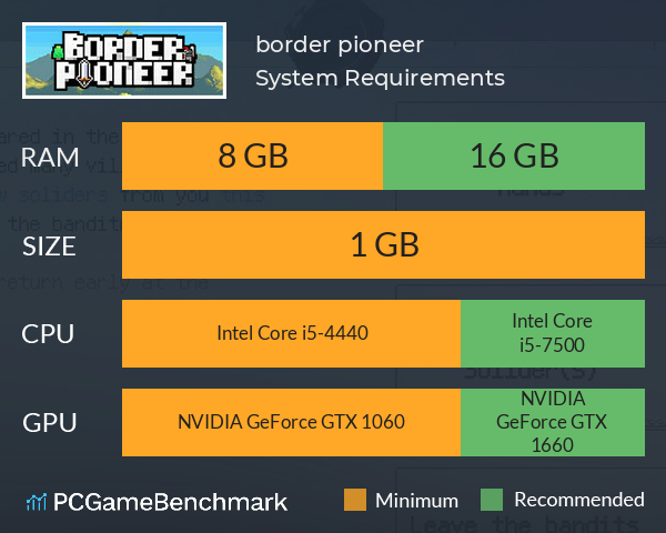 border pioneer System Requirements PC Graph - Can I Run border pioneer border pioneer System Requirements PC Graph - Can I Run border pioneer