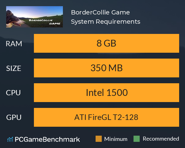 BorderCollie Game System Requirements PC Graph - Can I Run BorderCollie Game