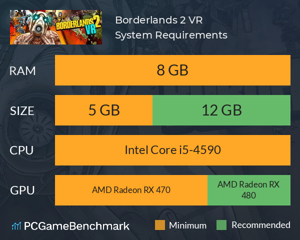 Borderlands 2 VR System Requirements PC Graph - Can I Run Borderlands 2 VR