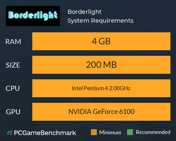 Borderlight System Requirements PC Graph - Can I Run Borderlight Borderlight System Requirements PC Graph - Can I Run Borderlight