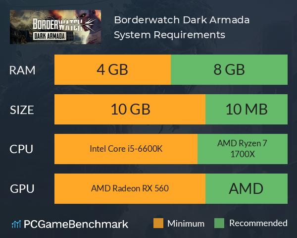 Borderwatch: Dark Armada System Requirements PC Graph - Can I Run Borderwatch: Dark Armada