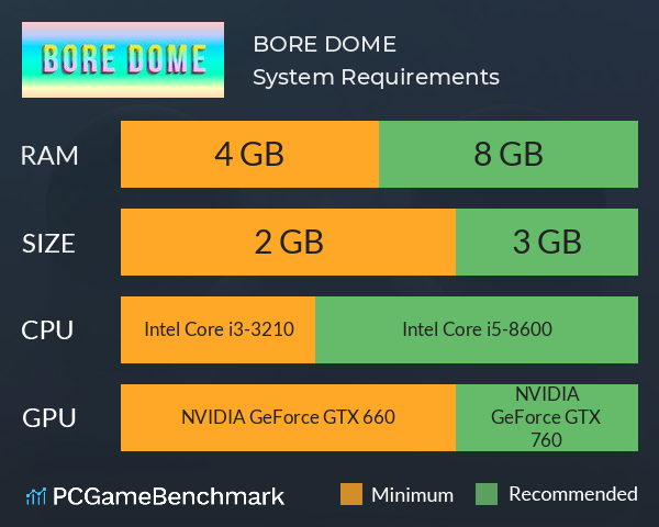 BORE DOME System Requirements PC Graph - Can I Run BORE DOME BORE DOME System Requirements PC Graph - Can I Run BORE DOME