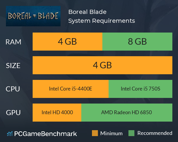 Boreal Blade System Requirements PC Graph - Can I Run Boreal Blade