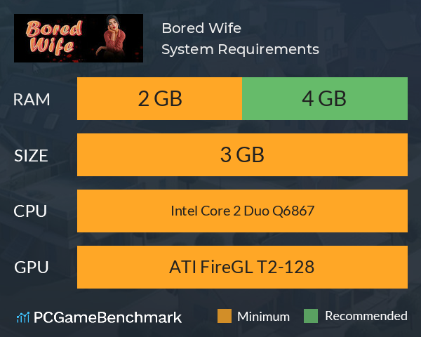 Bored Wife System Requirements PC Graph - Can I Run Bored Wife Bored Wife System Requirements PC Graph - Can I Run Bored Wife