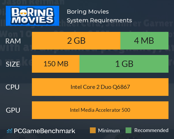 Boring Movies System Requirements PC Graph - Can I Run Boring Movies