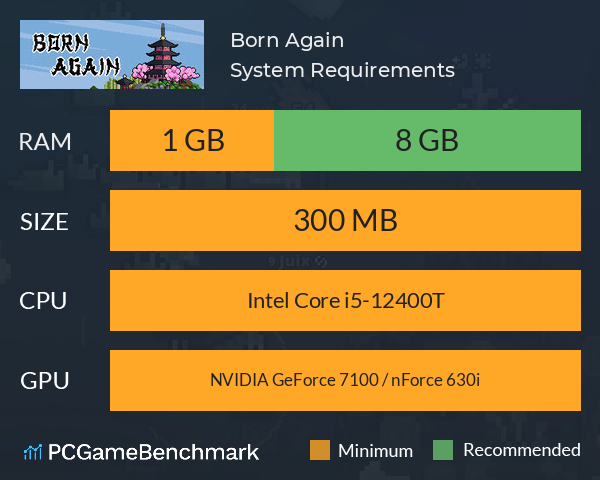 Born Again System Requirements PC Graph - Can I Run Born Again Born Again System Requirements PC Graph - Can I Run Born Again