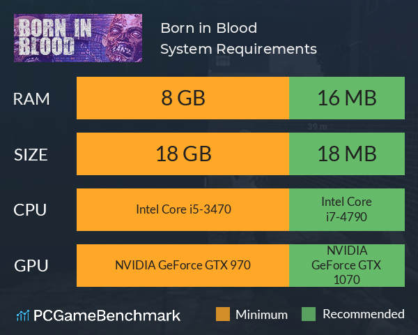 Born in Blood System Requirements PC Graph - Can I Run Born in Blood