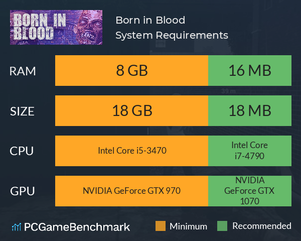 Born in Blood System Requirements PC Graph - Can I Run Born in Blood Born in Blood System Requirements PC Graph - Can I Run Born in Blood