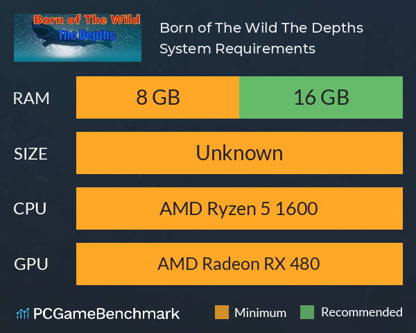 Born of The Wild™: The Depths System Requirements PC Graph - Can I Run Born of The Wild™: The Depths Born of The Wild™: The Depths System Requirements PC Graph - Can I Run Born of The Wild™: The Depths