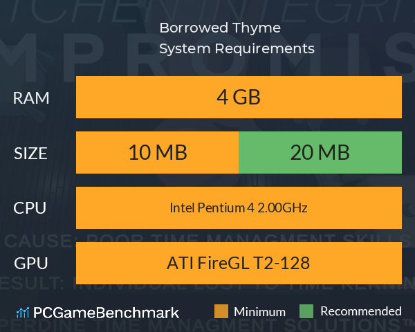 Borrowed Thyme System Requirements PC Graph - Can I Run Borrowed Thyme Borrowed Thyme System Requirements PC Graph - Can I Run Borrowed Thyme