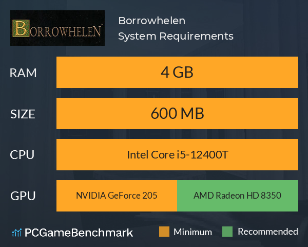 Borrowhelen System Requirements PC Graph - Can I Run Borrowhelen Borrowhelen System Requirements PC Graph - Can I Run Borrowhelen
