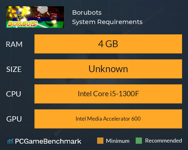 Borubots System Requirements PC Graph - Can I Run Borubots Borubots System Requirements PC Graph - Can I Run Borubots