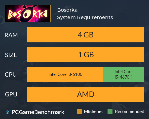 Bosorka System Requirements PC Graph - Can I Run Bosorka Bosorka System Requirements PC Graph - Can I Run Bosorka