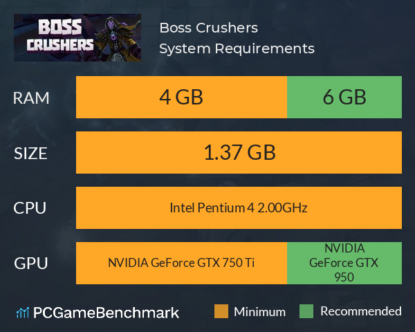 Boss Crushers System Requirements PC Graph - Can I Run Boss Crushers Boss Crushers System Requirements PC Graph - Can I Run Boss Crushers