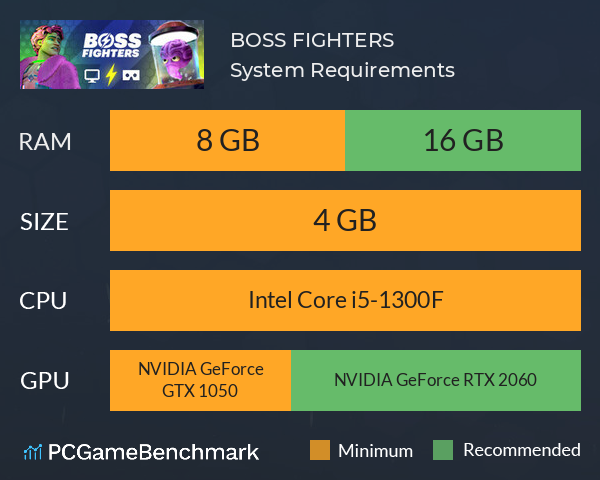 BOSS FIGHTERS System Requirements PC Graph - Can I Run BOSS FIGHTERS