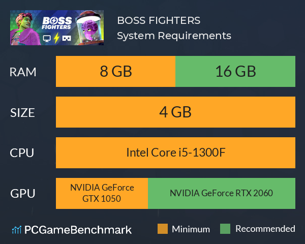 BOSS FIGHTERS System Requirements PC Graph - Can I Run BOSS FIGHTERS BOSS FIGHTERS System Requirements PC Graph - Can I Run BOSS FIGHTERS