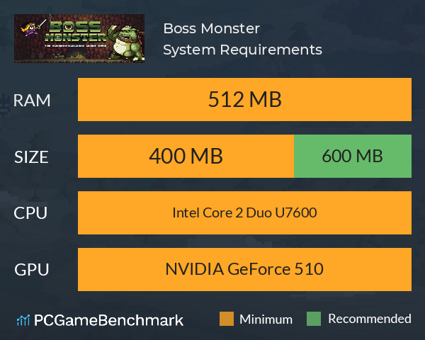 Boss Monster System Requirements PC Graph - Can I Run Boss Monster