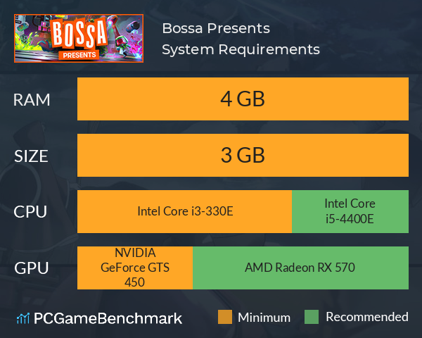 Bossa Presents System Requirements PC Graph - Can I Run Bossa Presents