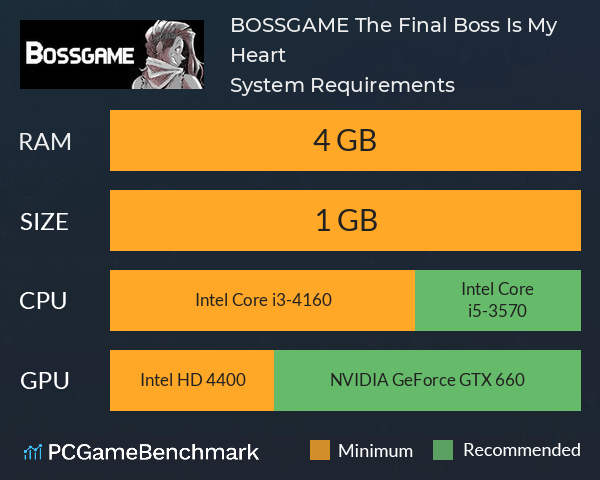 BOSSGAME: The Final Boss Is My Heart System Requirements PC Graph - Can I Run BOSSGAME: The Final Boss Is My Heart BOSSGAME: The Final Boss Is My Heart System Requirements PC Graph - Can I Run BOSSGAME: The Final Boss Is My Heart