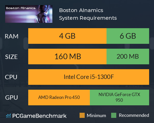 Boston AInamics System Requirements PC Graph - Can I Run Boston AInamics Boston AInamics System Requirements PC Graph - Can I Run Boston AInamics