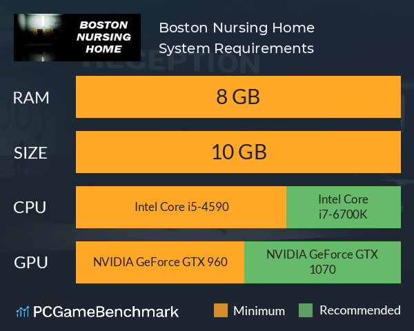 Boston Nursing Home System Requirements PC Graph - Can I Run Boston Nursing Home