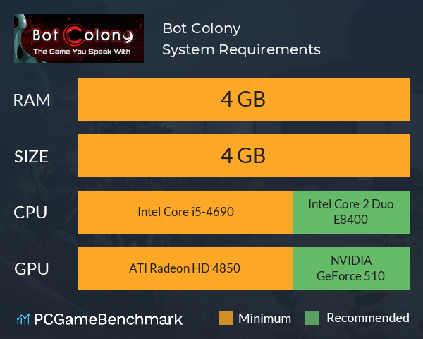 Bot Colony System Requirements PC Graph - Can I Run Bot Colony