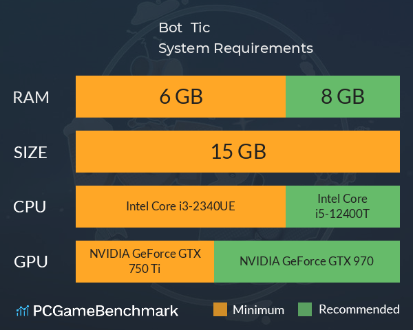 Bot & Tic System Requirements PC Graph - Can I Run Bot & Tic Bot & Tic System Requirements PC Graph - Can I Run Bot & Tic