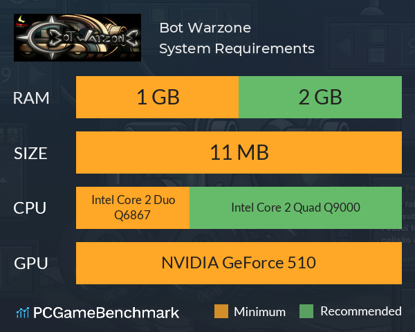 Bot Warzone System Requirements PC Graph - Can I Run Bot Warzone