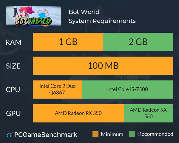 Bot World System Requirements PC Graph - Can I Run Bot World Bot World System Requirements PC Graph - Can I Run Bot World