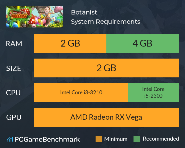 Botanist System Requirements PC Graph - Can I Run Botanist