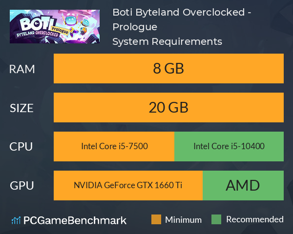 Boti: Byteland Overclocked - Prologue System Requirements PC Graph - Can I Run Boti: Byteland Overclocked - Prologue Boti: Byteland Overclocked - Prologue System Requirements PC Graph - Can I Run Boti: Byteland Overclocked - Prologue