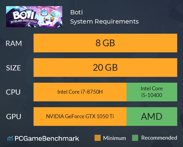 Boti System Requirements PC Graph - Can I Run Boti