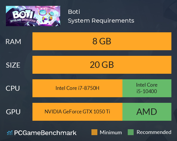 Boti System Requirements PC Graph - Can I Run Boti Boti System Requirements PC Graph - Can I Run Boti