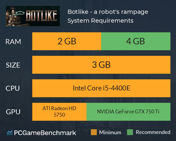 Botlike - a robot's rampage System Requirements PC Graph - Can I Run Botlike - a robot's rampage Botlike - a robot's rampage System Requirements PC Graph - Can I Run Botlike - a robot's rampage