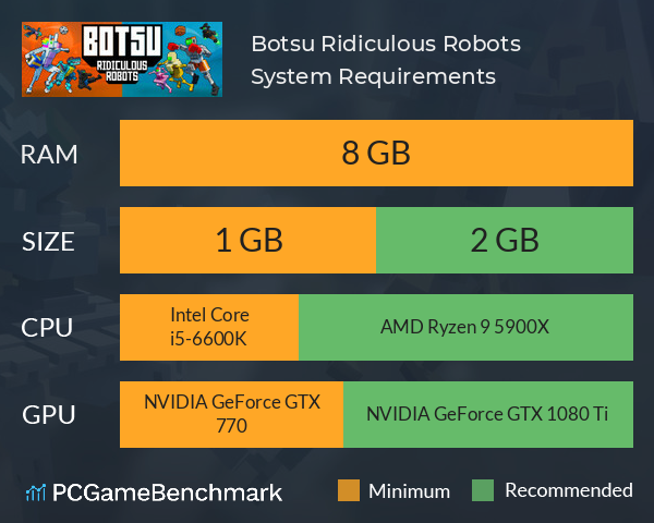 Botsu: Ridiculous Robots System Requirements PC Graph - Can I Run Botsu: Ridiculous Robots Botsu: Ridiculous Robots System Requirements PC Graph - Can I Run Botsu: Ridiculous Robots