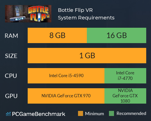Bottle Flip VR System Requirements PC Graph - Can I Run Bottle Flip VR