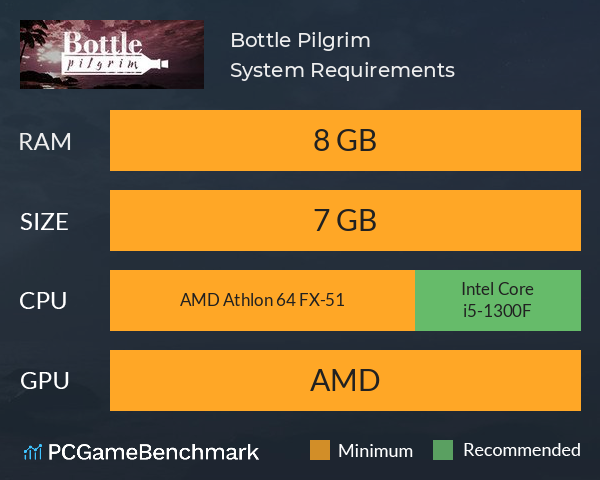 Bottle: Pilgrim System Requirements PC Graph - Can I Run Bottle: Pilgrim Bottle: Pilgrim System Requirements PC Graph - Can I Run Bottle: Pilgrim