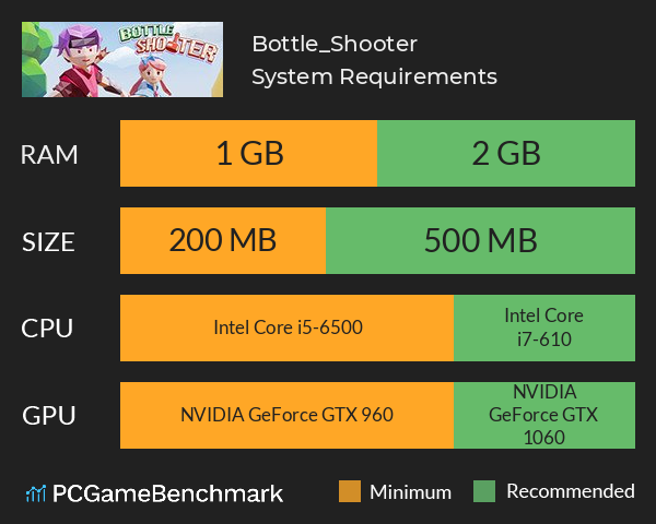 Bottle_Shooter System Requirements PC Graph - Can I Run Bottle_Shooter Bottle_Shooter System Requirements PC Graph - Can I Run Bottle_Shooter
