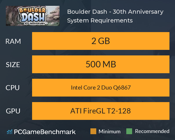 Boulder Dash - 30th Anniversary System Requirements PC Graph - Can I Run Boulder Dash - 30th Anniversary Boulder Dash - 30th Anniversary System Requirements PC Graph - Can I Run Boulder Dash - 30th Anniversary