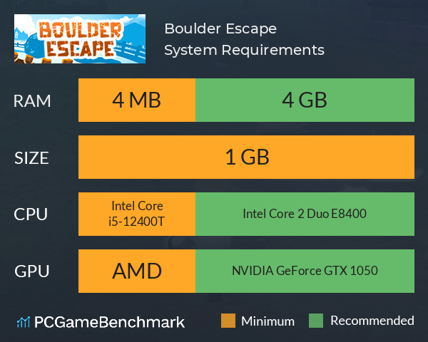 Boulder Escape System Requirements PC Graph - Can I Run Boulder Escape Boulder Escape System Requirements PC Graph - Can I Run Boulder Escape