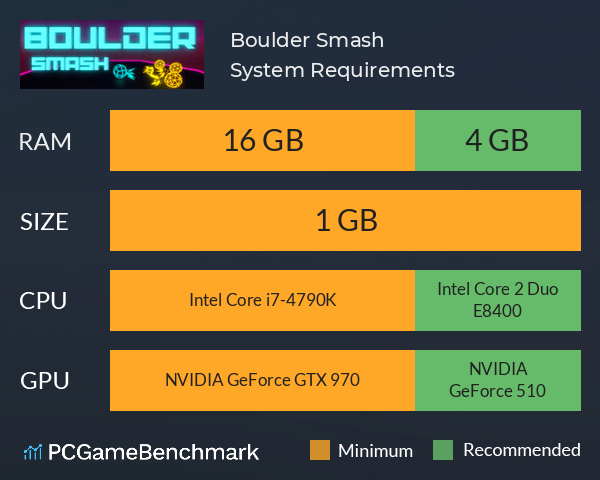 Boulder Smash System Requirements PC Graph - Can I Run Boulder Smash Boulder Smash System Requirements PC Graph - Can I Run Boulder Smash