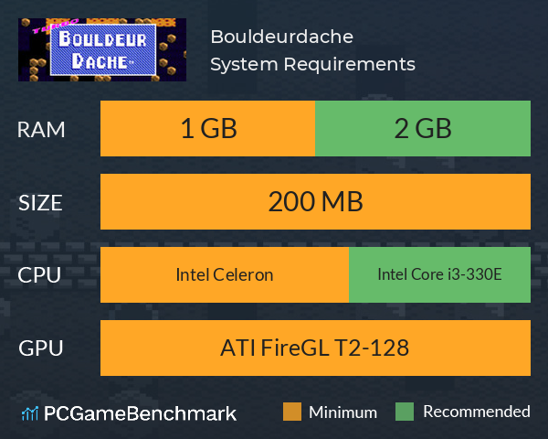 Bouldeurdache System Requirements PC Graph - Can I Run Bouldeurdache Bouldeurdache System Requirements PC Graph - Can I Run Bouldeurdache