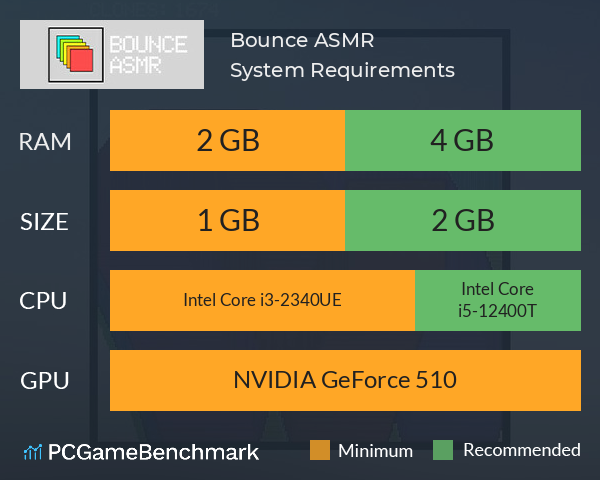 Bounce ASMR System Requirements PC Graph - Can I Run Bounce ASMR
