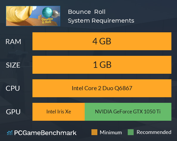 Bounce & Roll System Requirements PC Graph - Can I Run Bounce & Roll Bounce & Roll System Requirements PC Graph - Can I Run Bounce & Roll