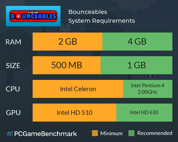 Bounceables System Requirements PC Graph - Can I Run Bounceables Bounceables System Requirements PC Graph - Can I Run Bounceables