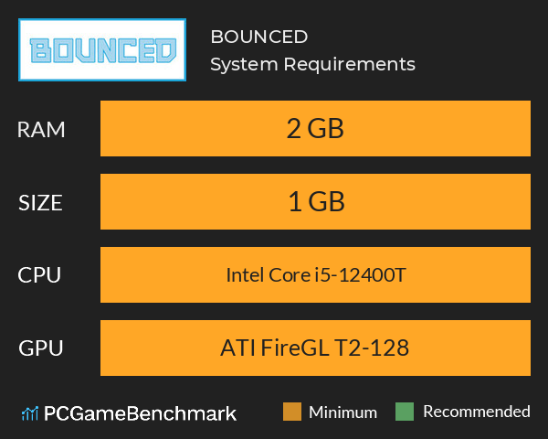 BOUNCED System Requirements PC Graph - Can I Run BOUNCED BOUNCED System Requirements PC Graph - Can I Run BOUNCED