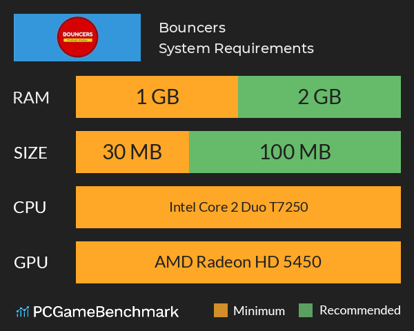 Bouncers System Requirements PC Graph - Can I Run Bouncers Bouncers System Requirements PC Graph - Can I Run Bouncers
