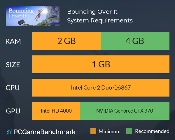 Bouncing Over It System Requirements PC Graph - Can I Run Bouncing Over It Bouncing Over It System Requirements PC Graph - Can I Run Bouncing Over It