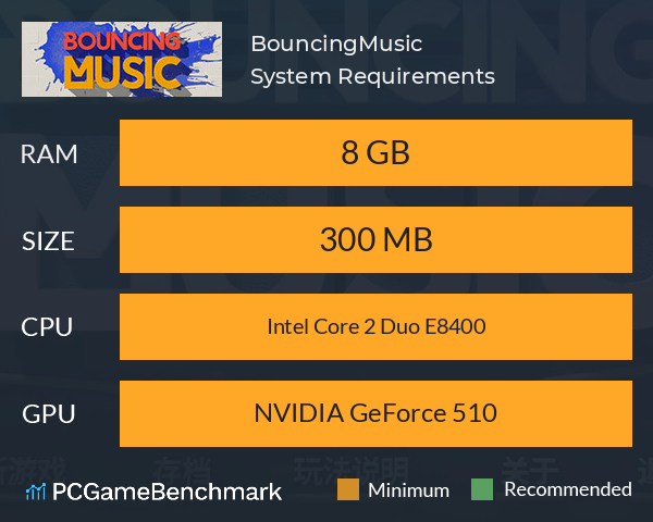 BouncingMusic System Requirements PC Graph - Can I Run BouncingMusic
